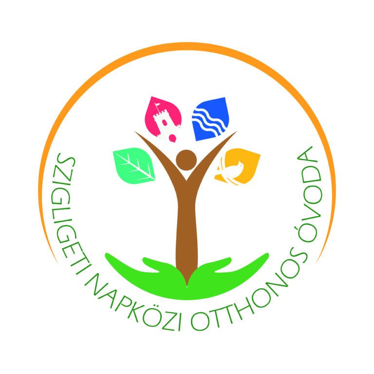 Angol és néptánc évzáró műsor 2025